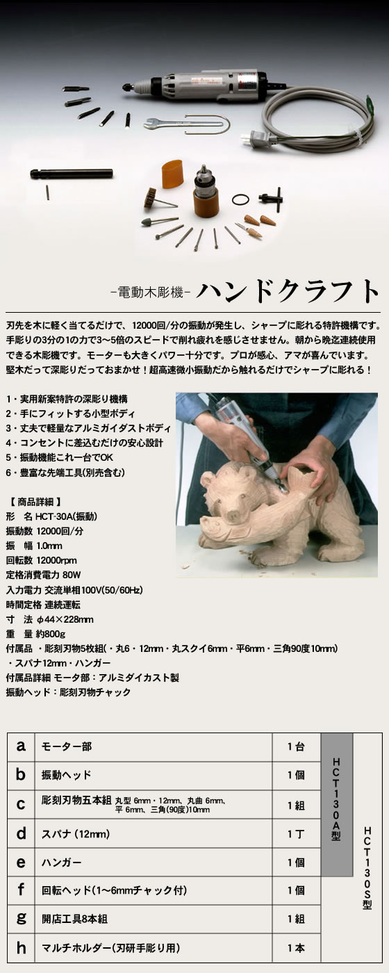 �ϥ�ɥ���ե� -��ư��Ħ����-