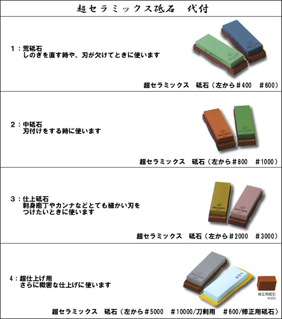 Ķ����ߥå�����