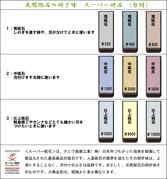 �˥塼����ߥå������ѡ�����