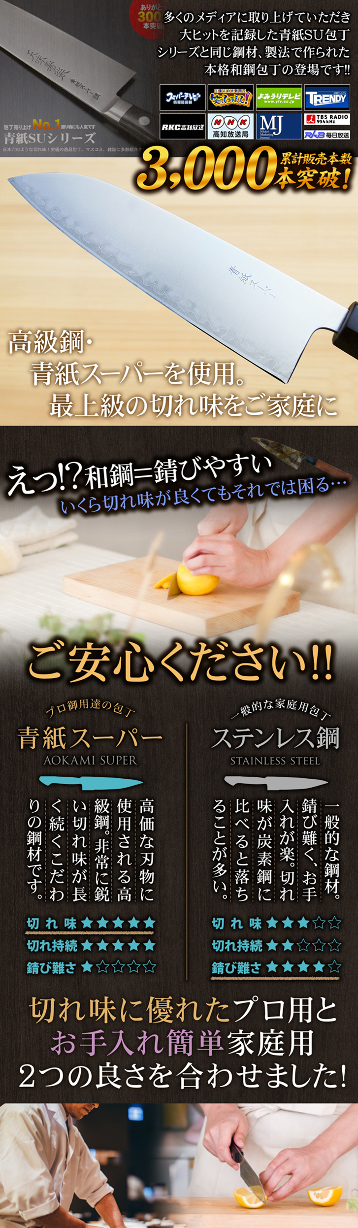 青紙スーパー三徳包丁 水牛八角柄(イチイ)